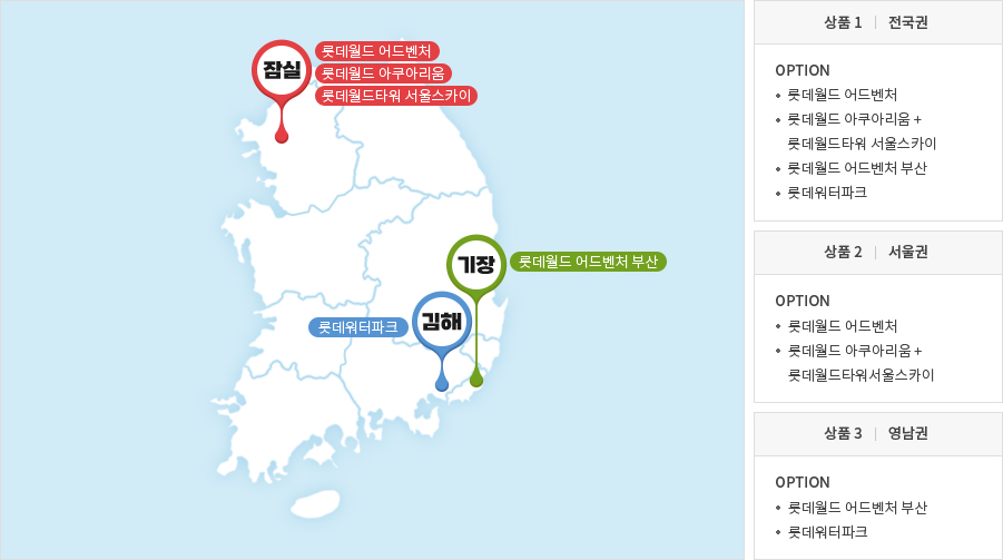 롯데월드 어드벤처, 롯데월드 아쿠아리움 + , 롯데월드타워 서울스카이, 롯데월드 어드벤처 부산, 롯데워터파크