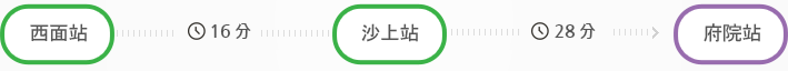 从西面站到沙上站需16分钟，从沙上站到府院站需28分钟
