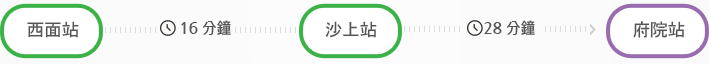 從西面站到沙上站需16分鐘，從沙上站到府院站需28分鐘