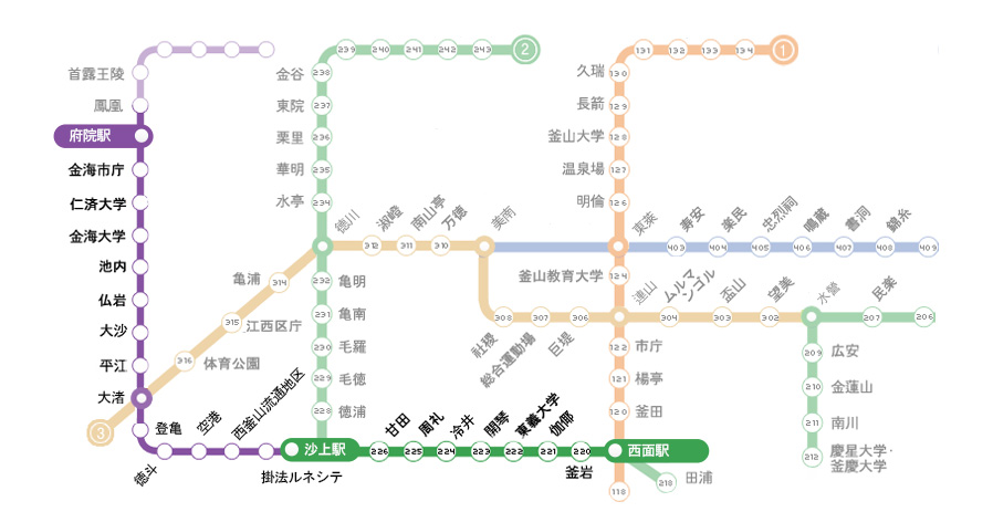 釜山－金海（プサン－キメ）軽電鉄の府院駅からお越しの場合、2号線をご利用の場合